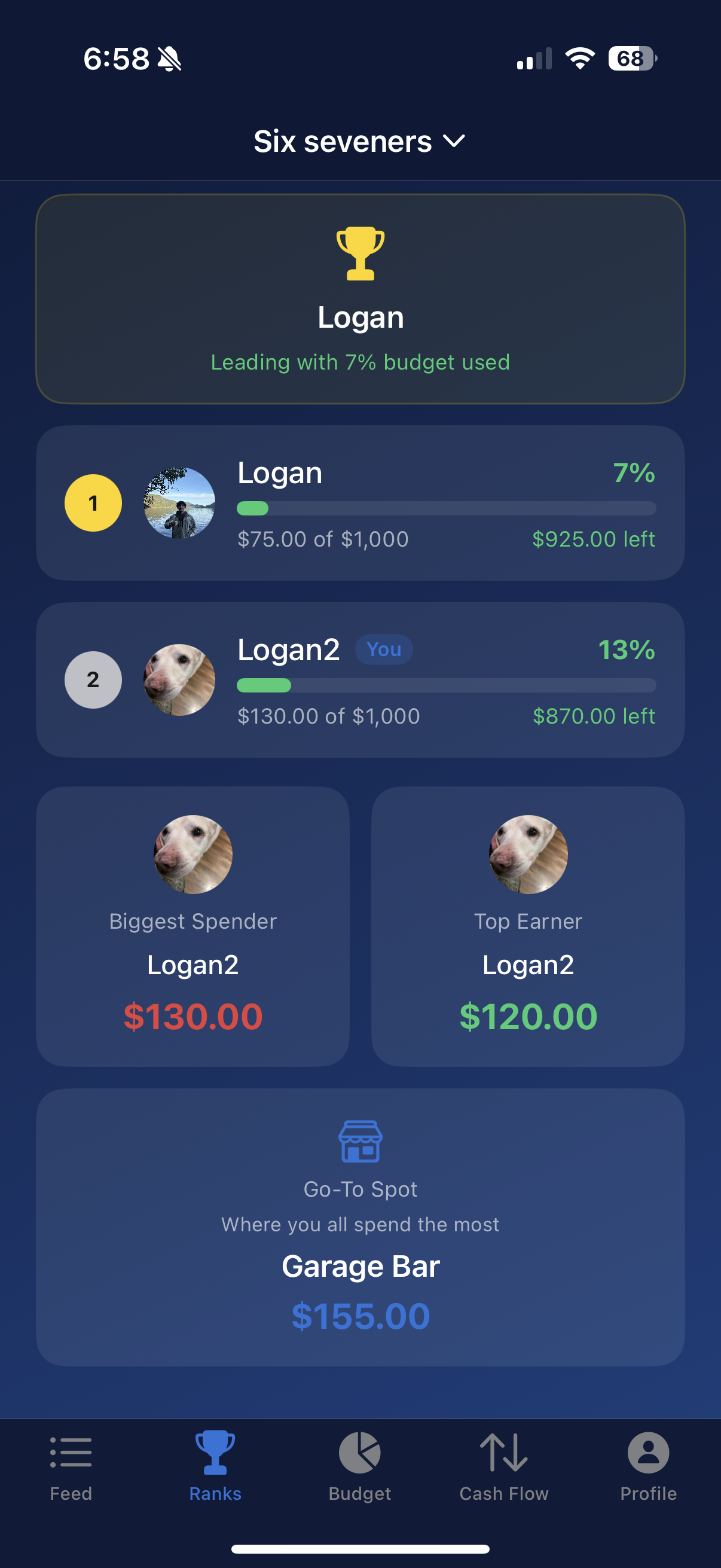 PocketWatcher leaderboard showing group rankings and spending stats